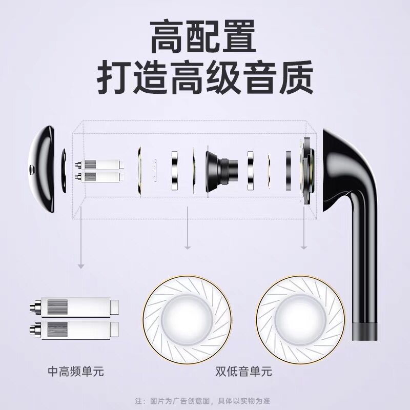 RSRDDY 电脑耳机入耳式带麦有线2米3米语音加长线直播声卡专用双插头 2米【白色】单插头 标配