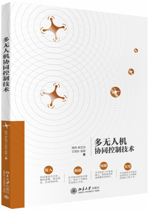 多无人机协同控制技术