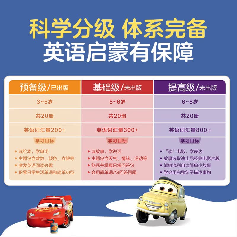 乐乐趣  迪士尼英语儿歌唱学分级绘本 点读版 预备级（共20册）0-6岁 【20册】迪士尼英语儿歌唱学分级绘本 预备级