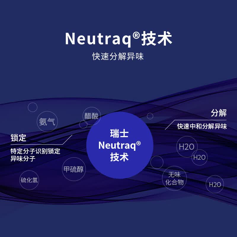 商品缩略图 8