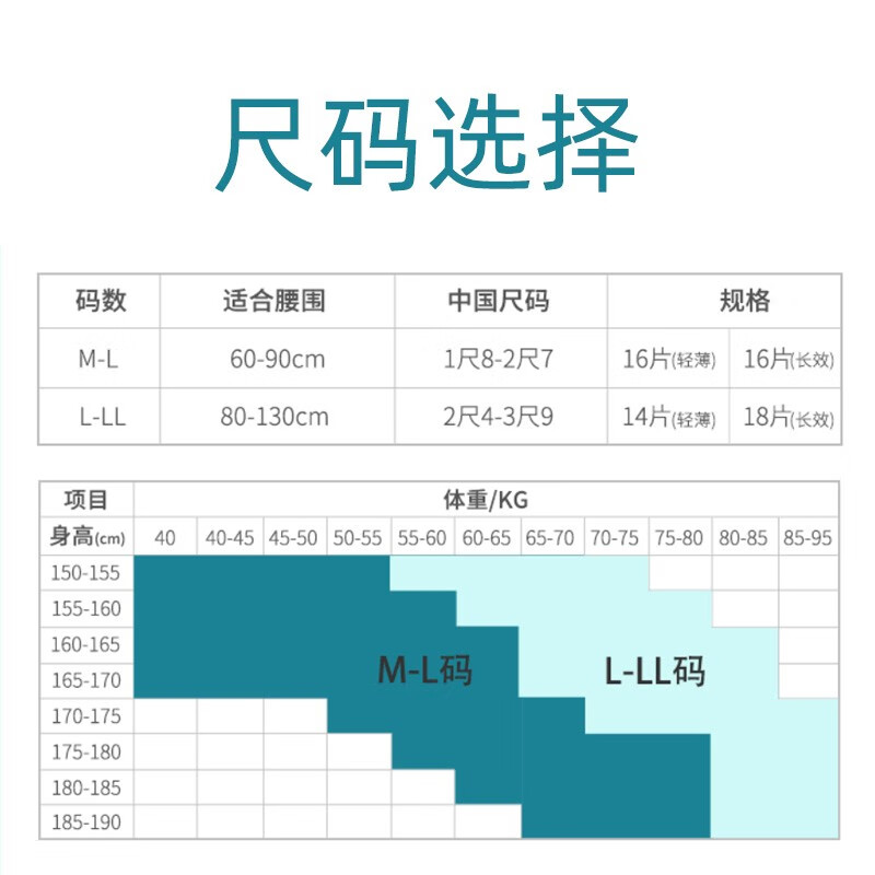 成人拉拉裤排名前十名品牌，这10款舒适透气，吸湿排汗效果好