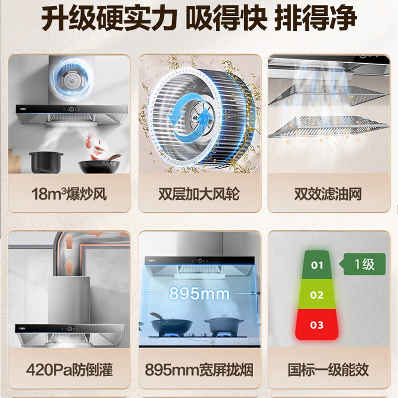 万家乐（Macro）欧式顶吸抽油烟机家用 宽屏拢烟脱排油烟机 18立方吸力大风量AI自动清洗 欧式顶吸单烟机CXW-300-AT1