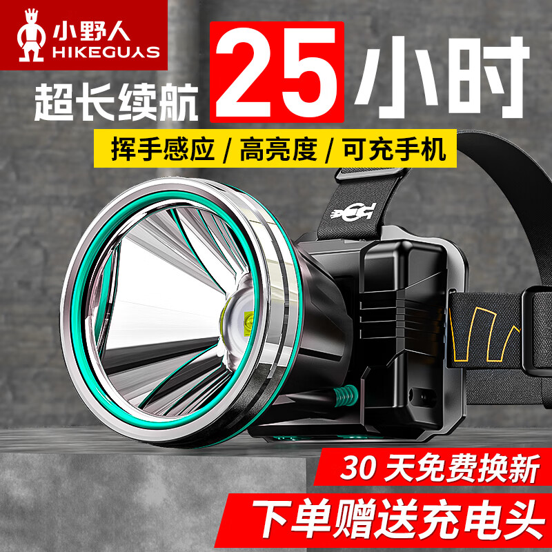 ���ڲ�����СҰ��ͷ��ǿ�ⳬ���������ⳬ����Ӧҹ���Ϻ���ɽר�ó��ͷ��ʽled�� �ƹ�����PX80-������20-30H��