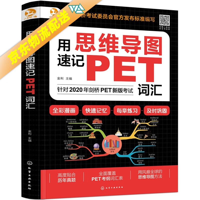【自选】中小学英语学习系列 思维导图 PET词汇