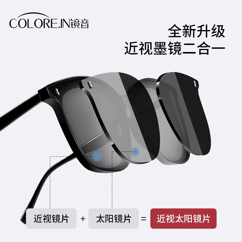 colore.in GM近视墨镜男款可配有度数偏光墨镜防晒开车专用户外太阳眼镜女 23303 左右眼度数定制1.60超薄(0-600度)