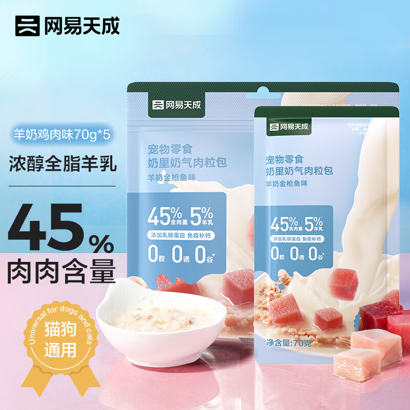 猫零食行情价格走势图|猫零食价格历史