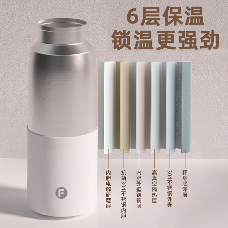 富光 闪电保温杯女士学生杯盖可喝水男士高颜值大容量便携式户外水杯 450ml白色