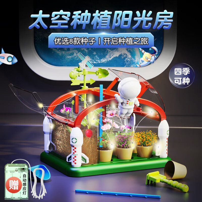 科学盒子实验套装行情价格走势图|科学盒子实验套装价格走势图