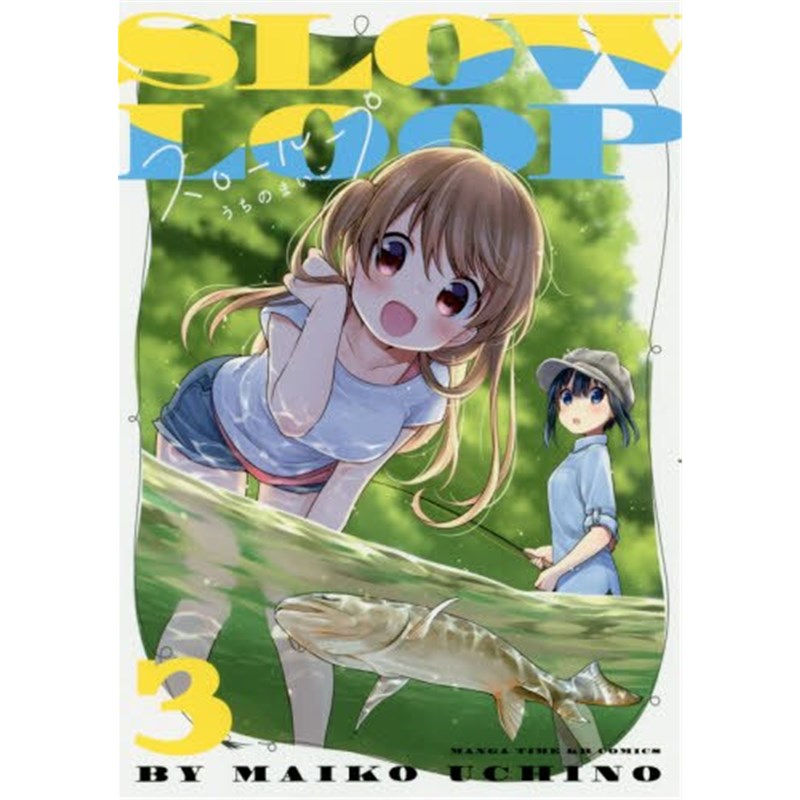 スローループ３