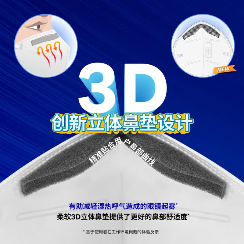 3M KN95防护口罩 9551+针织耳带雾霾工业防风沙粉尘颗粒物装修打磨 【3只装】9551v+口罩 带阀