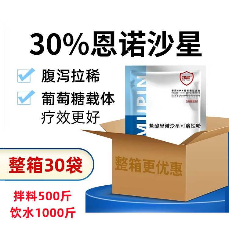 查中兽药历史价格|中兽药价格比较