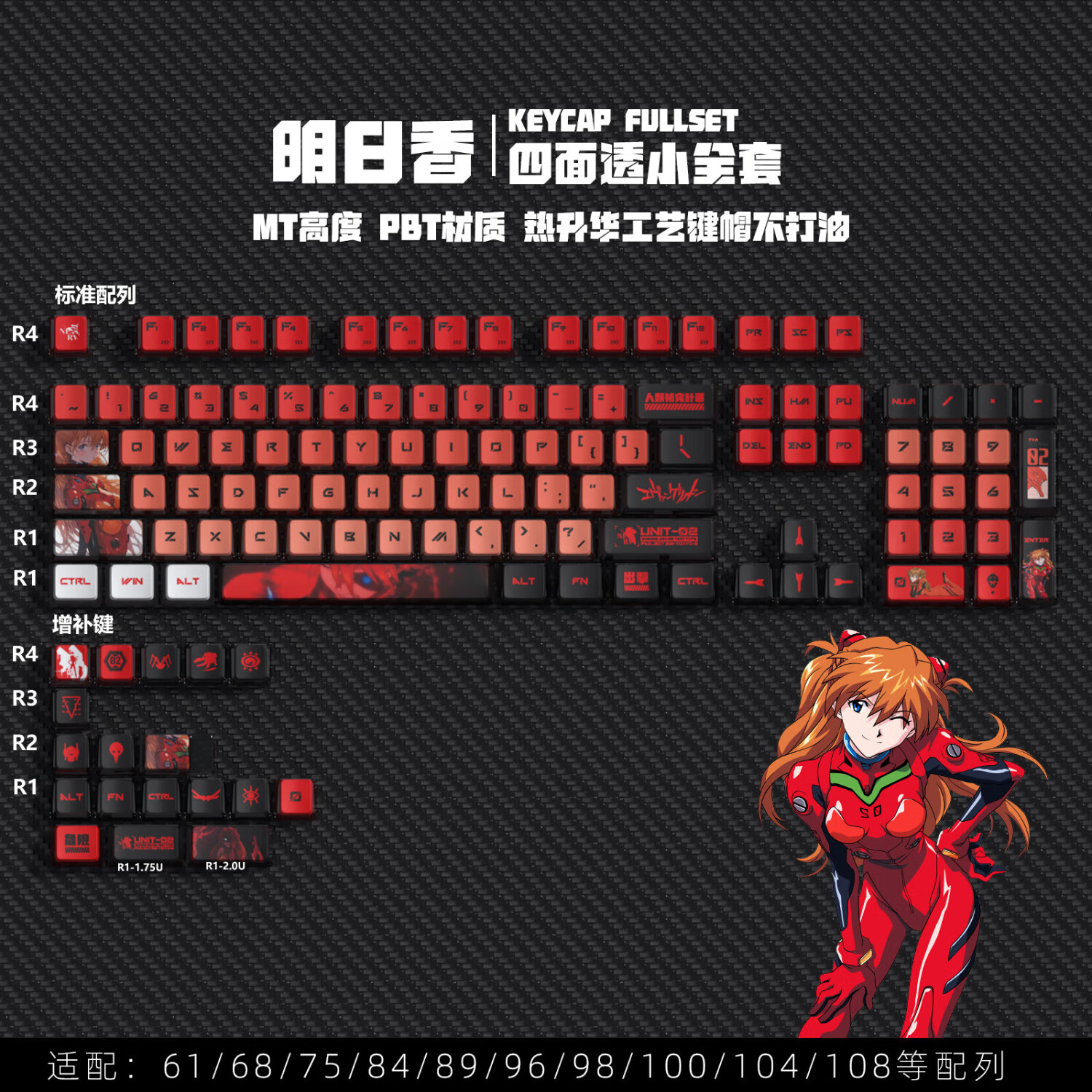 ̽EVA͸PBT͸ˮ͸ñ˫ƤdiyƻOEM75/84/87/96/98/100/104 EVA͸ñװֻñʵ67.35Ԫ