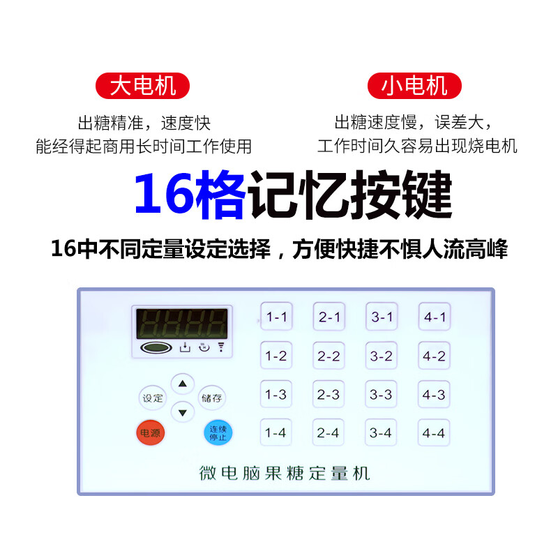 果糖机哪款最实用?这8款功能强大,轻松满足家庭需求-图片8