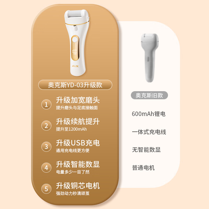奥克斯AUX奥克斯电动磨脚器多档位全身水洗电动修足器美足电动修脚器充电式去死皮老茧刮脚皮后跟打磨足 【香槟金】重压感应+两档数显+强劲马力