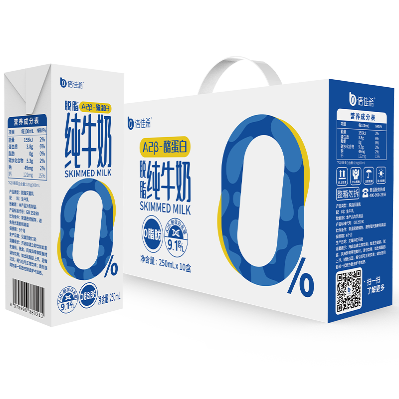 网购牛奶乳品历史价格走势|牛奶乳品价格比较