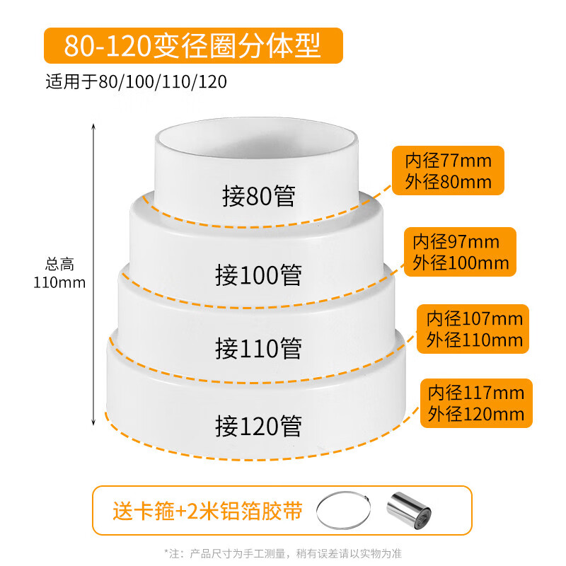 80-120变径 配78-101卡箍 胶带