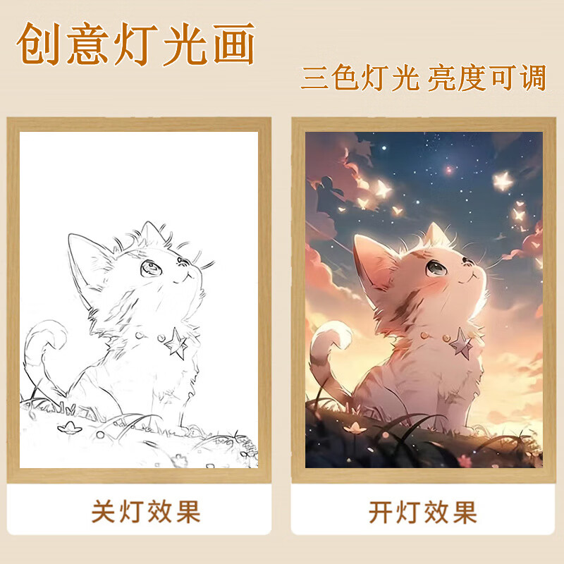 新彩汇萌宠猫咪灯光画卧室床头小夜灯装饰画系礼物送女友送闺蜜 小猫咪-1 小号插电款A5【17*23】高性价比高么？