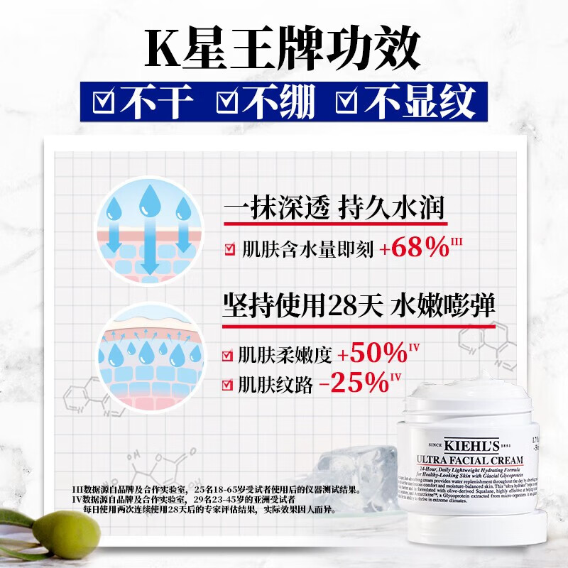 chongsukei 高保湿面霜125ml 补水保湿水乳液缓解皮肤干燥润肤舒缓 生日礼物 高保湿面霜125ml