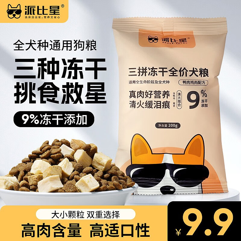 狗干粮历史低价查询|狗干粮价格走势