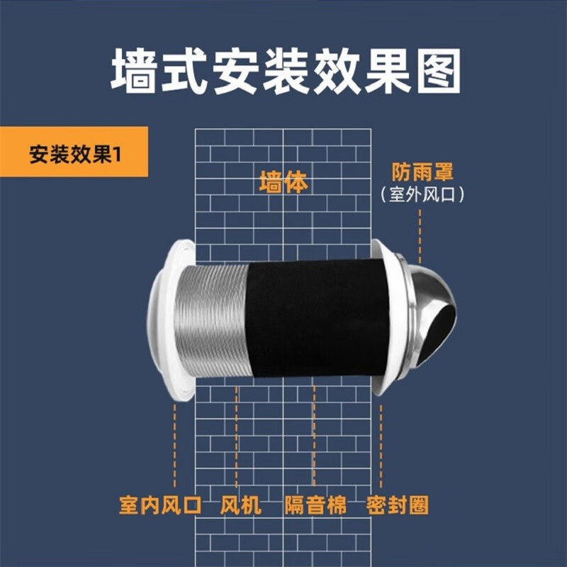 风界壁挂式新风机家用卧室玻璃窗式双向循环排气换气扇除甲醛PM2.5新风系统静音管道抽风机地下室通风 100【双向遥控】长度300MM使用感如何?