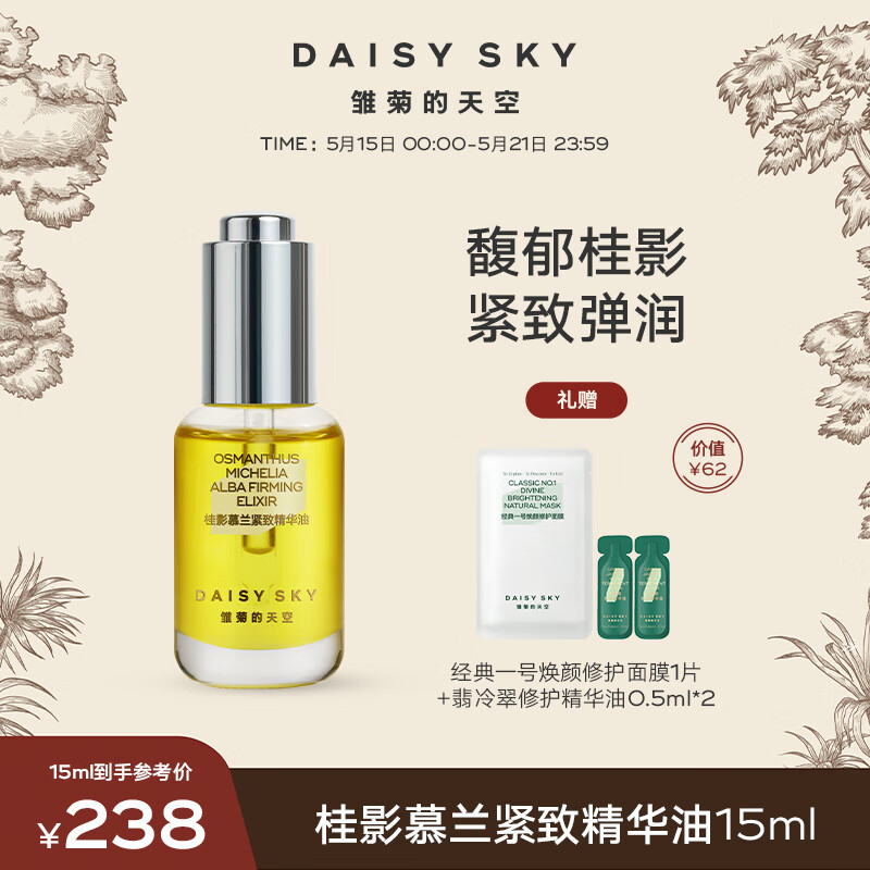 京东面部最低价查询平台|面部价格走势图