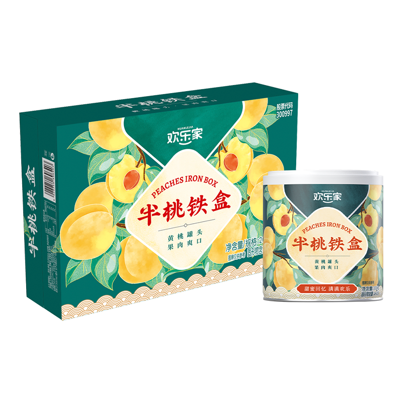 历史价格趋势:方便食品品类推荐