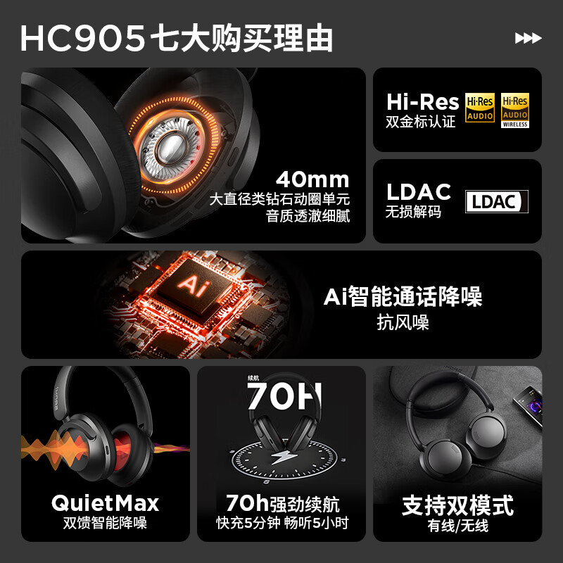万魔（1MORE）SonoFlow 蓝牙耳机头戴式 智能主动降噪 真无线游戏音乐运动耳机 双金标认证 HC905黑 周杰伦代言