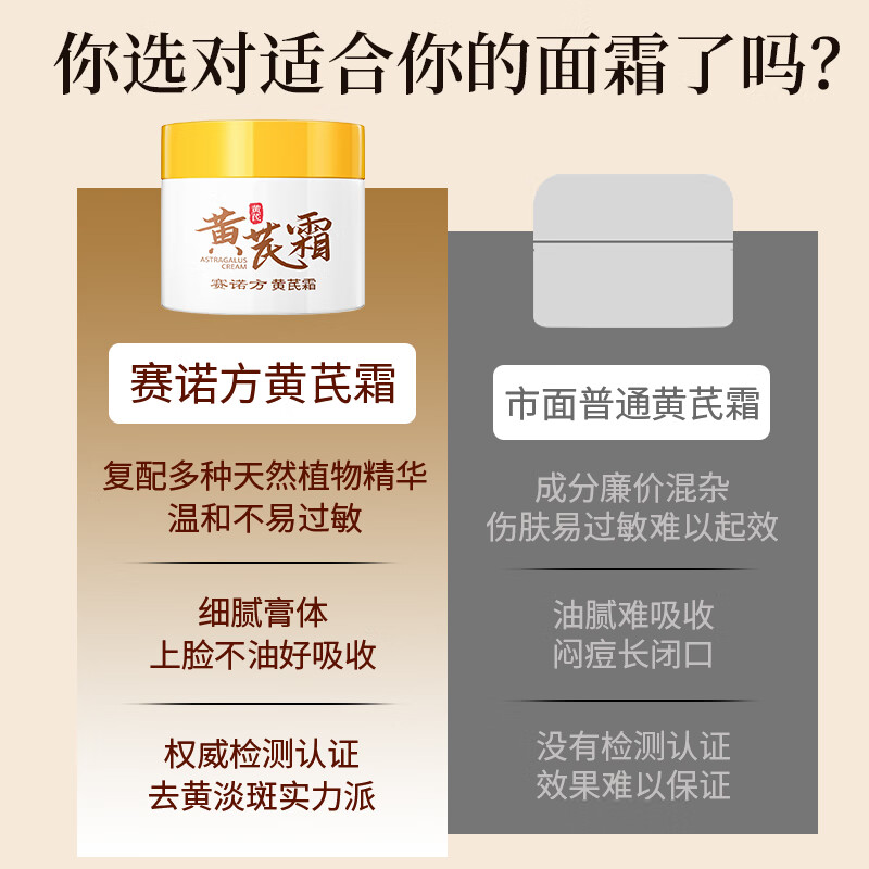 赛诺方黄芪霜美白提亮去黄改善暗沉肤色去斑祛斑淡化黑色素老国货3瓶装