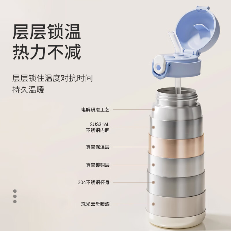 英氏（YEEHOO）儿童保温杯婴儿水杯宝宝上学吸管杯316L不锈钢幼儿园专用书包水壶 火火兔保温杯 500ml