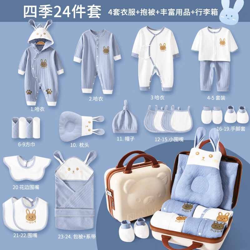 给宝宝带来健康新体验的婴儿礼盒|婴儿礼盒历史价格走势图