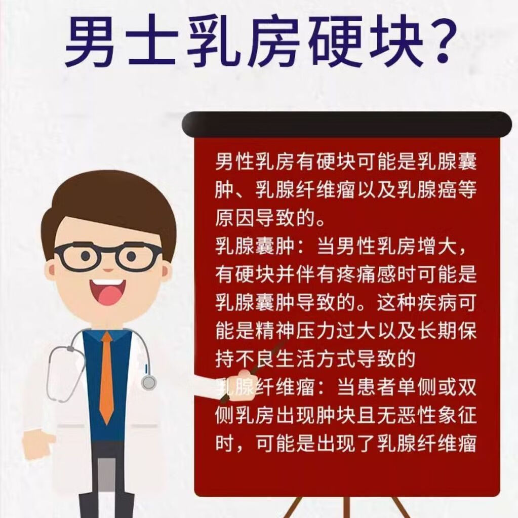 男性乳腺增生贴结节肿块硬块结节增生kh 北京同仁堂-乳腺增生贴 一盒