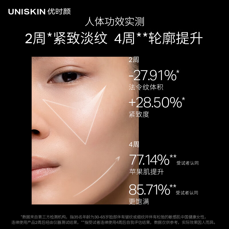 优时颜（UNISKIN）蕴能塑颜面霜“黑引力”50g紧致淡纹抗皱生日送女友礼物