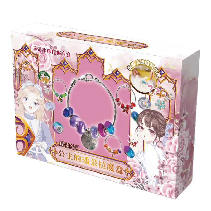 匹诺考古！潘多拉魔法手链礼盒：历史价格走势和销量趋势分析