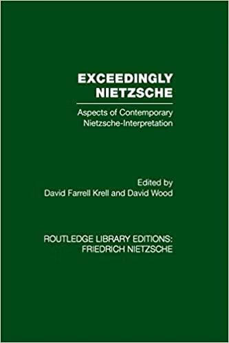 预订 exceedingly nietzsche: aspects of contemporary nietzsche