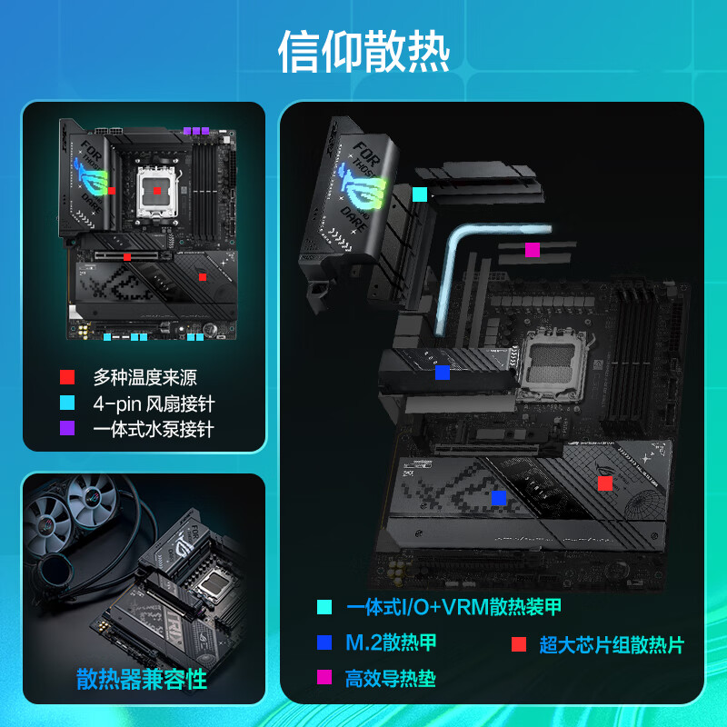 华硕 ROG STRIX X870-F GAMING WIFI 图 4