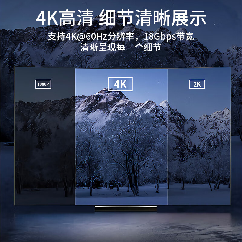 腾捷兴 HDMI/VGA/DVI/dp音视频线转minidp线 高清vga转hdmi线转dvi 主机笔记本机顶盒显示器投影仪连接线 【两条优惠装】HDMI线 3米