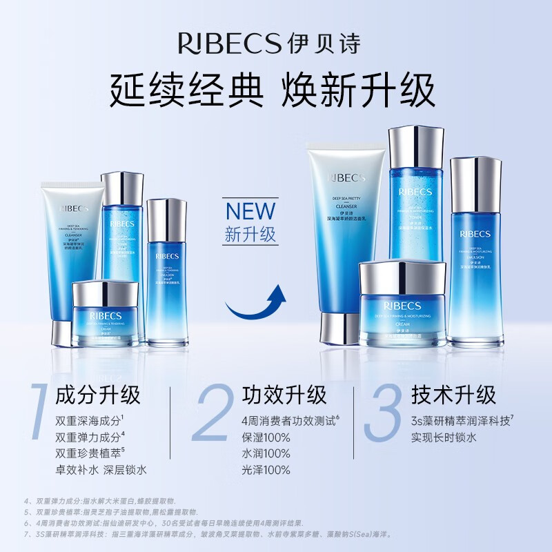 伊贝诗【套装礼物】凝萃弹润护肤品套装补水保湿紧致淡化细纹生日礼物女 【推荐】洁面水乳霜4件套