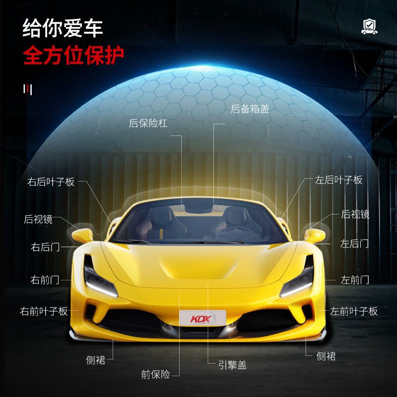 真实评测:康得新 KDX TPU 汽车隐形车衣膜玄武盾保护,值得入手吗?一文解读