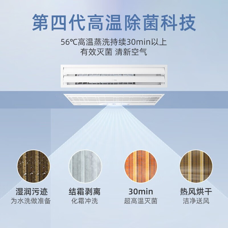 美的领航者二代中央空调怎么样？值得买吗？一文深入了解