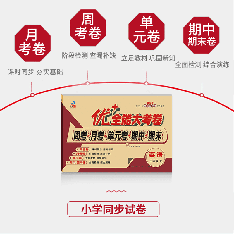 2025秋新版优+英语陕旅游版三四五六年级下上册同步试卷优+加十全能大考卷默写能手陕旅版周考月考测试卷3-6年级英语同步教材课本自测试卷 六年级上【英语】陕旅版