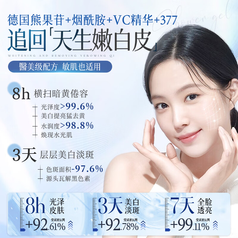 维特丝377精华美白祛斑提亮肤色淡化黑色素抗氧化改善暗沉熬夜抗皱紧致 【告别黑黄皮斑点肌】1周抛光肌