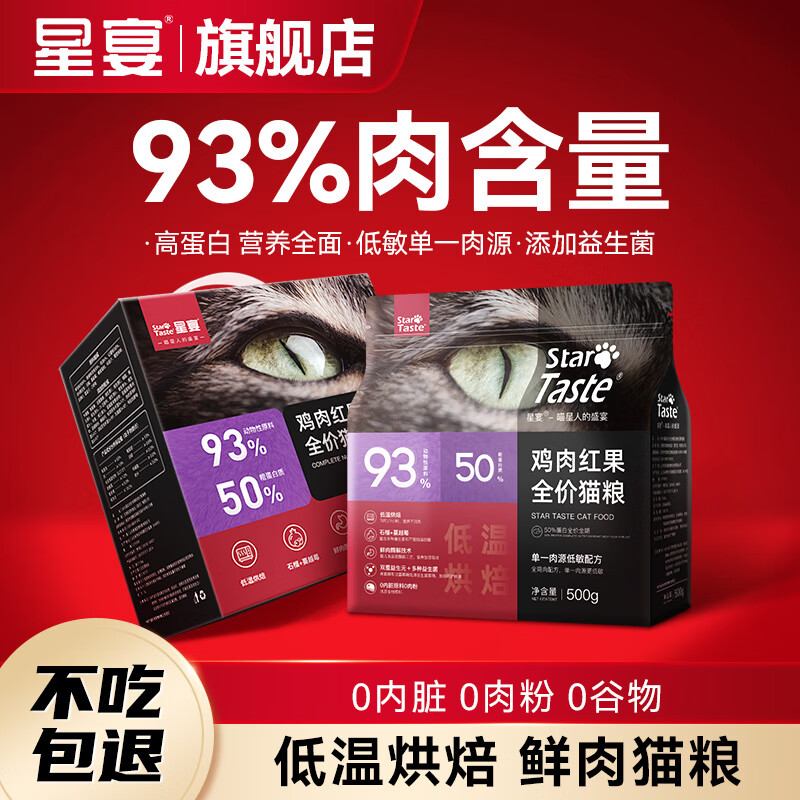 电商猫干粮价格变化查询|猫干粮价格历史