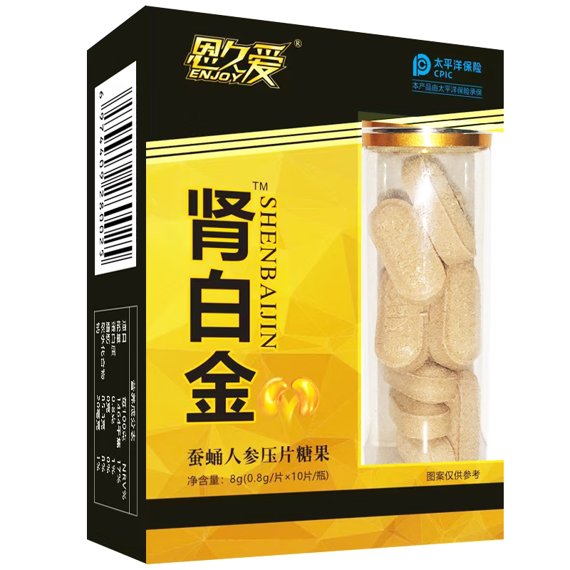 牡蛎提取物网购商品历史价格查询|牡蛎提取物价格走势图