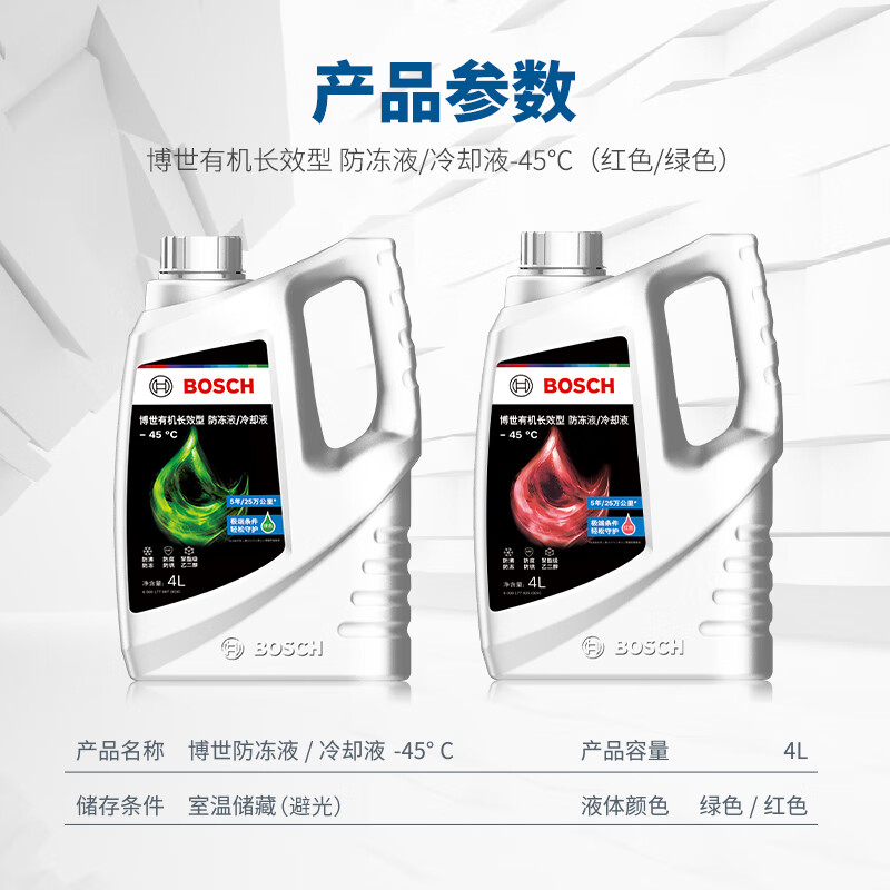 图 8