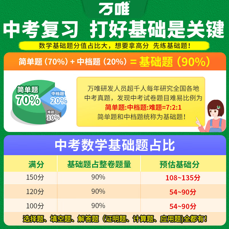 万唯中考基础题数学万维中考总复习资料全套七八九年级上册下册数学试卷全套初中必刷题中考真题卷2025
