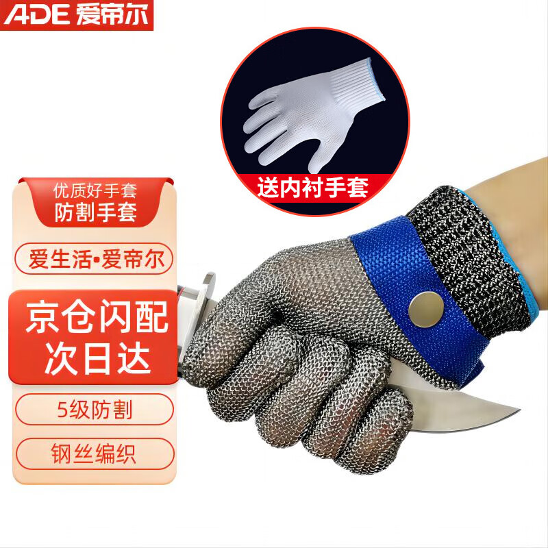 手部防护产品历史价格|手部防护价格走势