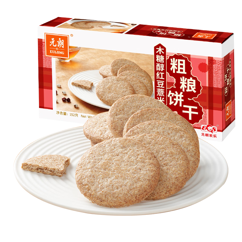 饼干膨化历史价格查找|饼干膨化价格比较