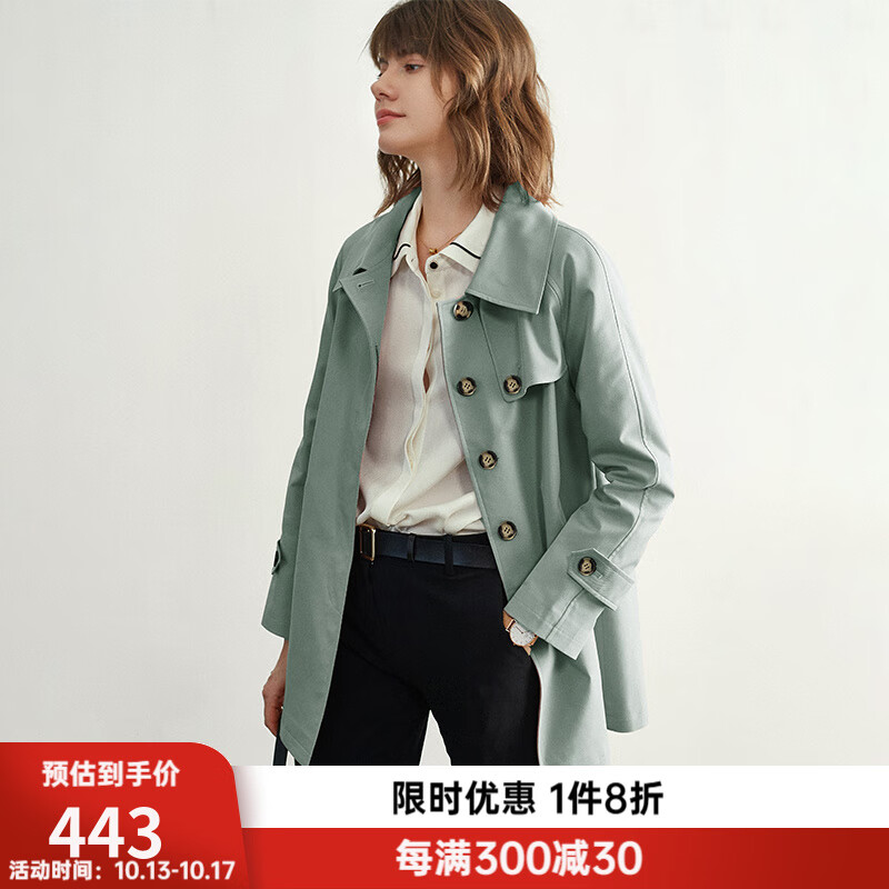 查京东女士风衣往期价格App|女士风衣价格走势