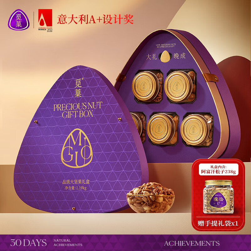 手机怎么看坚果炒货价格曲线|坚果炒货价格走势图