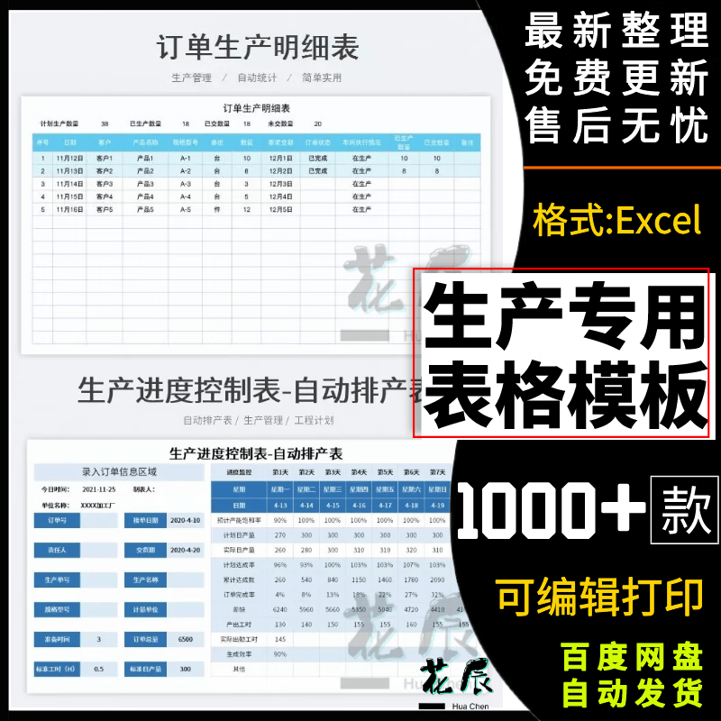 生产Excel表格模版PMC生产计划与订单管理进度跟踪物料控制资料HX 全套完整版资料 拍下秒发货属于什么档次？